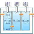 化糞池|化糞池:釋義,工作原理與作用,化糞池的作用,工藝原理,技術類型,泥。